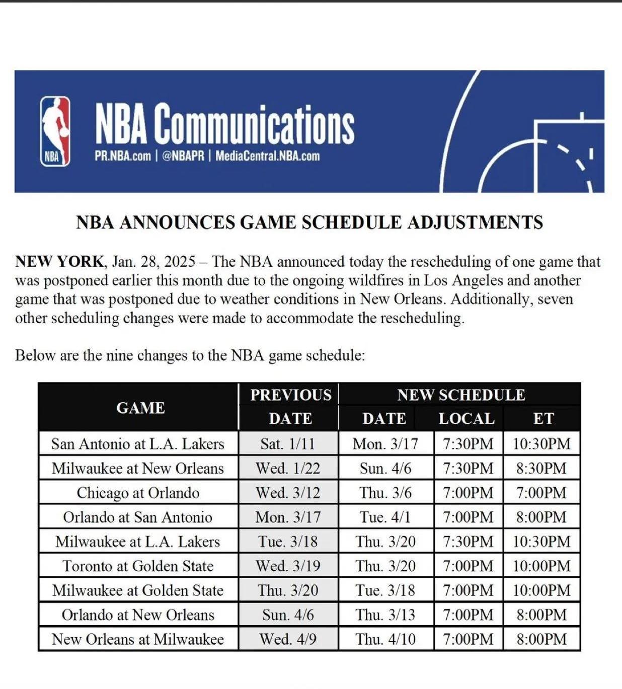 包含NBA新政策实施，球员休息时间缩短引争议的词条