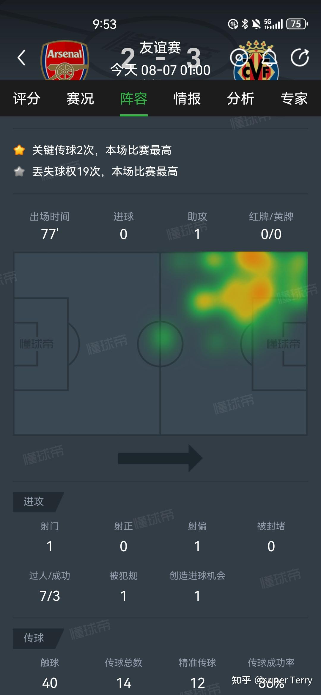 比利亚雷亚尔逆转胜,迈出保级关键一步 比利亚雷亚尔逆转胜,迈出保级关键一步