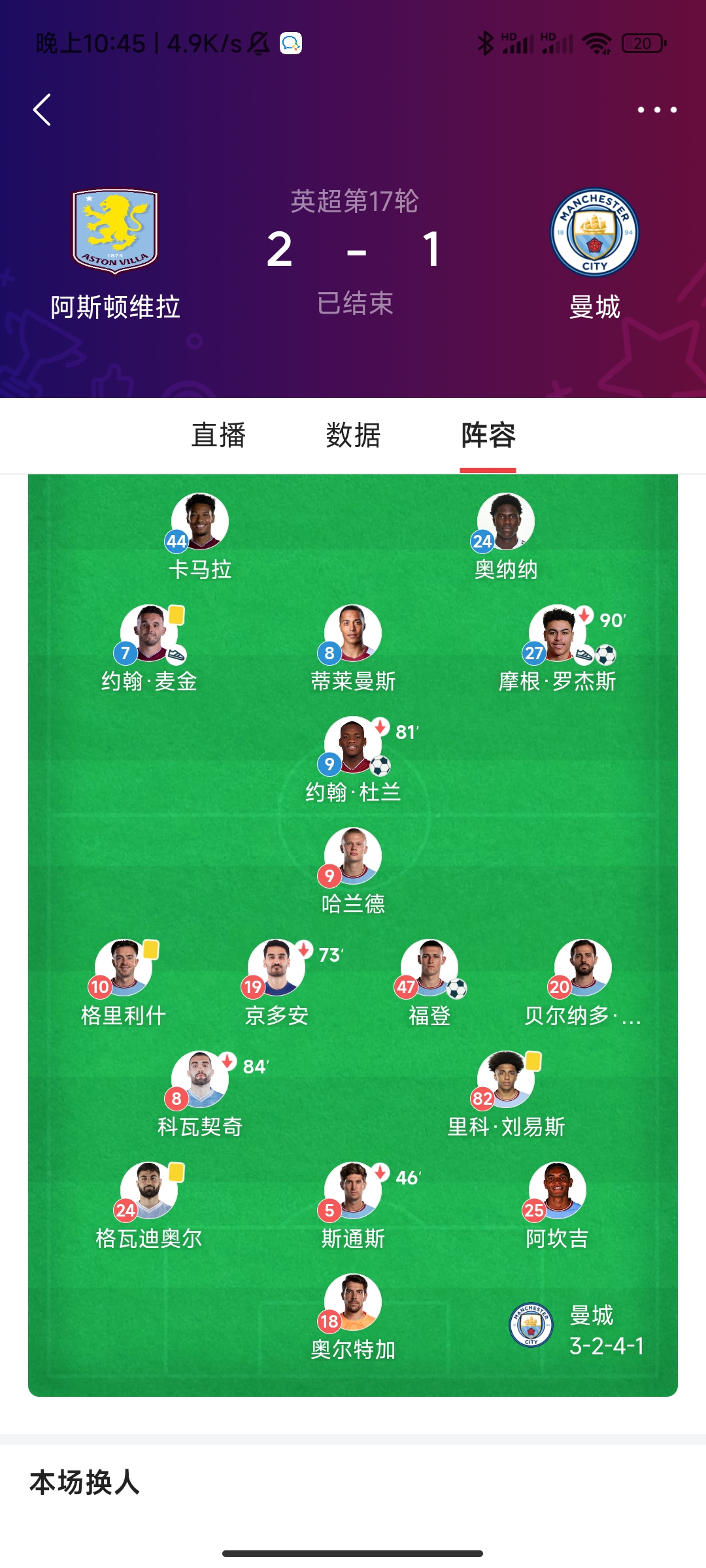 英超官方发布赛后数据,表现引争议的简单介绍 英超官方发布赛后数据,表现引争议的简单介绍